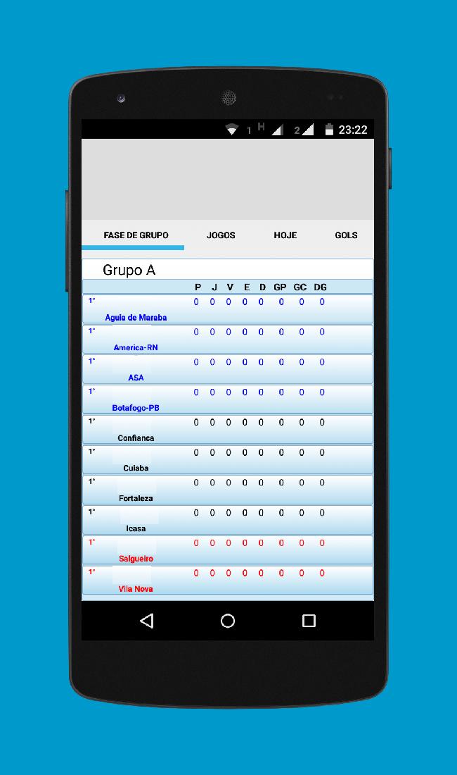 DeTrivela: Brasileiro 2016 C