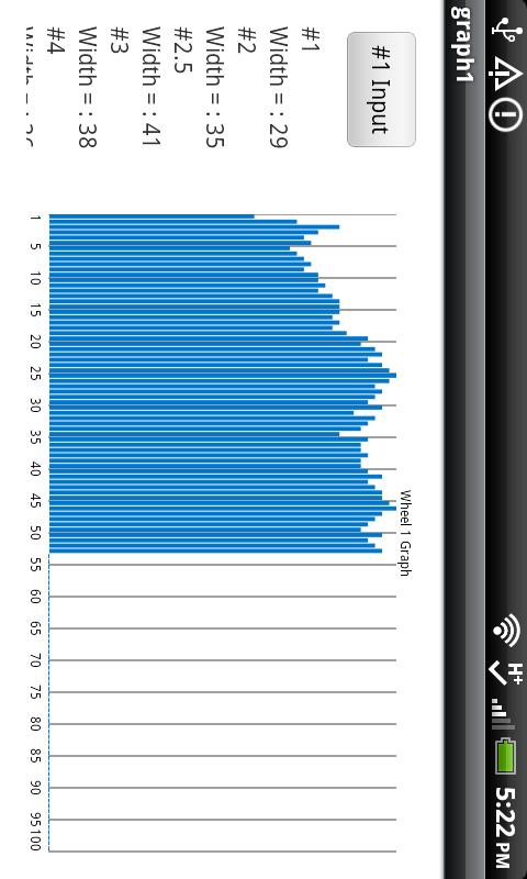 LockSmith Safe Manipulation