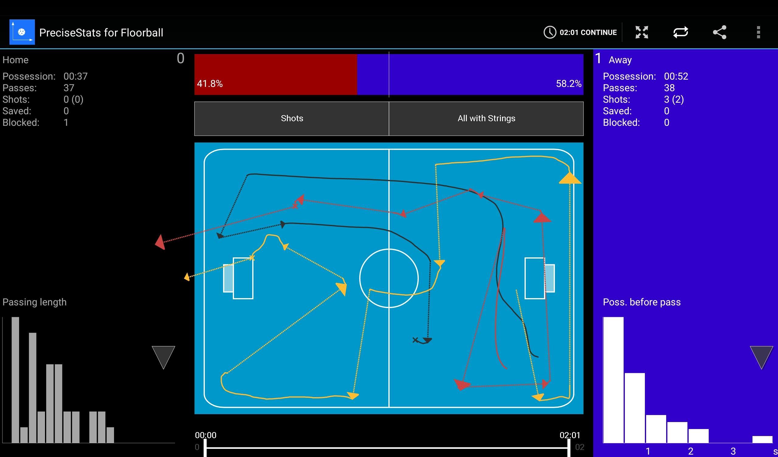 PreciseStats for Floorball