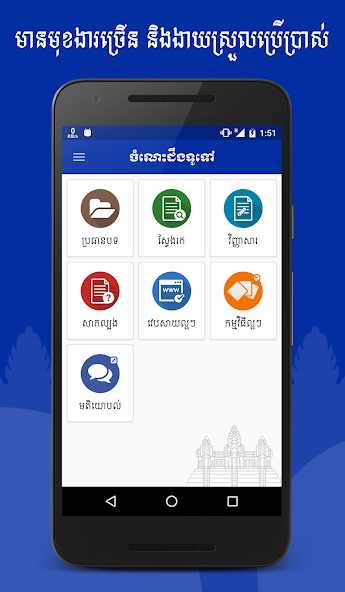 Khmer General Knowledge