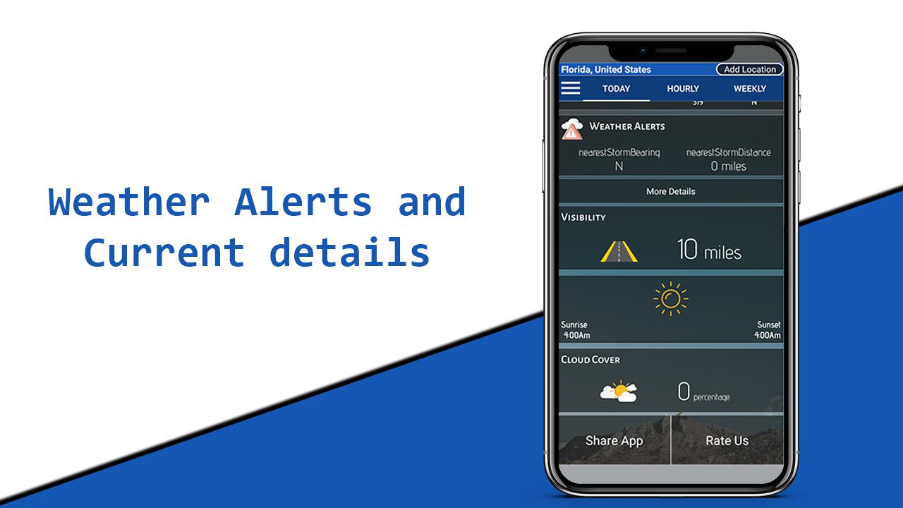 Real-time Weather Alerts and F