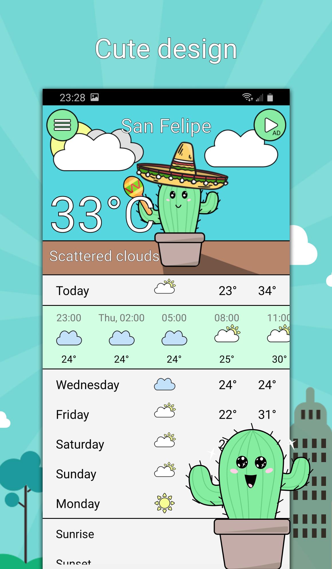 Cactusini live weather