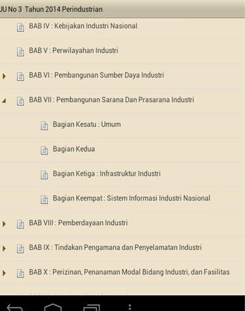 UU No 3 - 2014 Perindustrian
