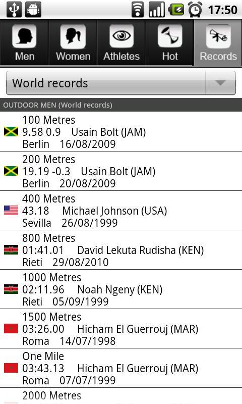 Athletics Stats (Free)