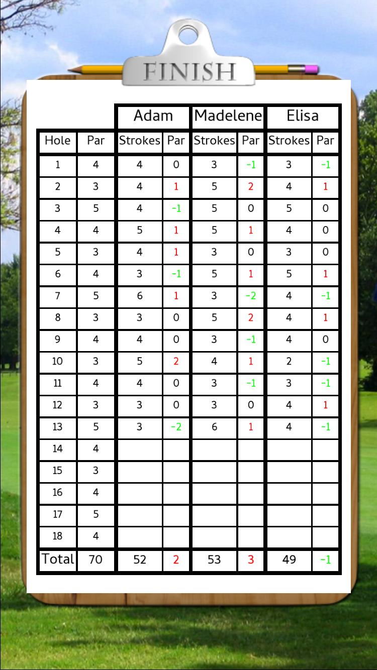 Golf & Discgolf scorecard