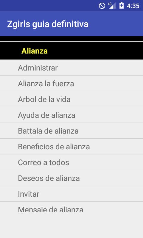 Guia definitiva para Zgirls