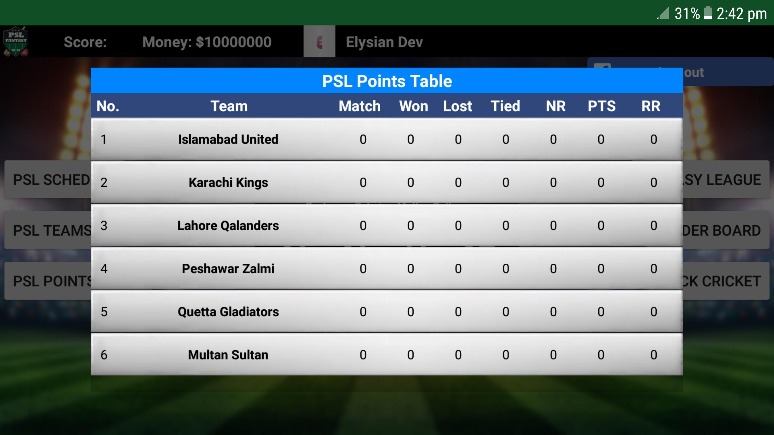 Fantasy League for PSL 2019