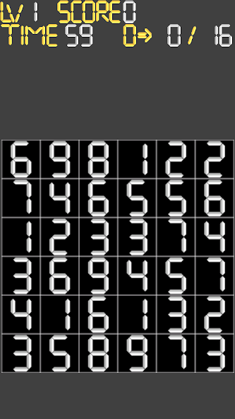 #0 -Number Zero-
