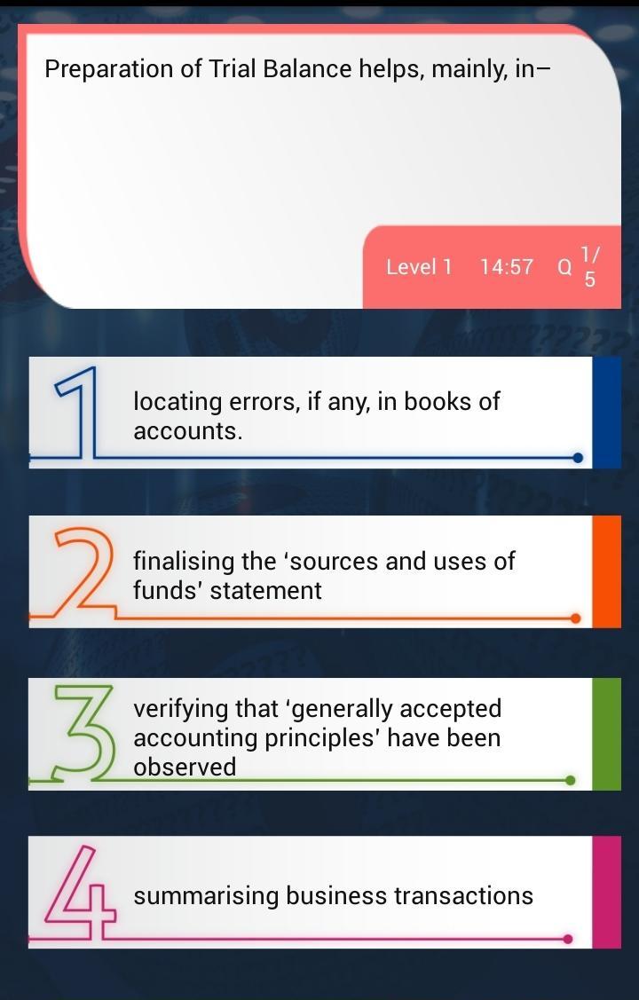 Commerce Quiz