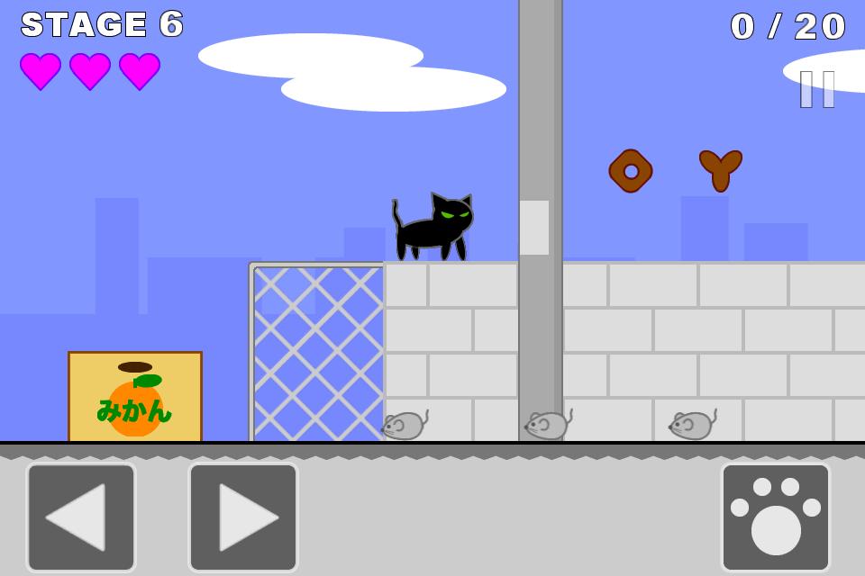 CatAction