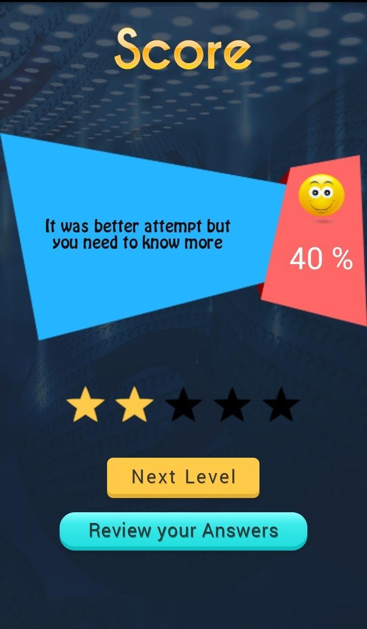 Pharmacy Quiz