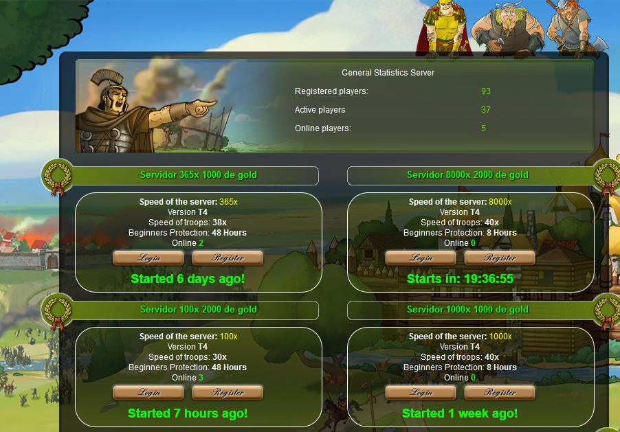 Travian T4 Private Servers