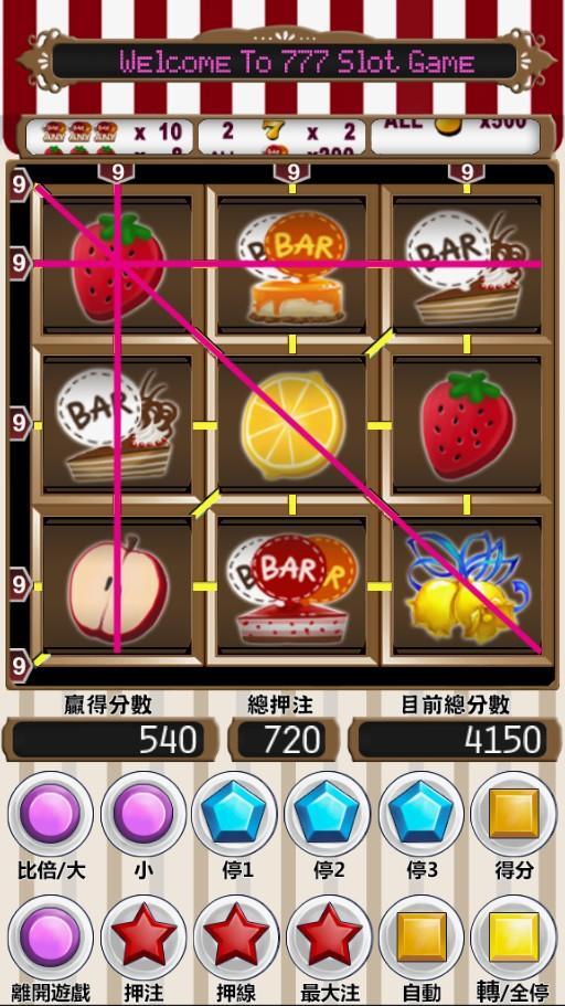 777 Slot Fruit Cake