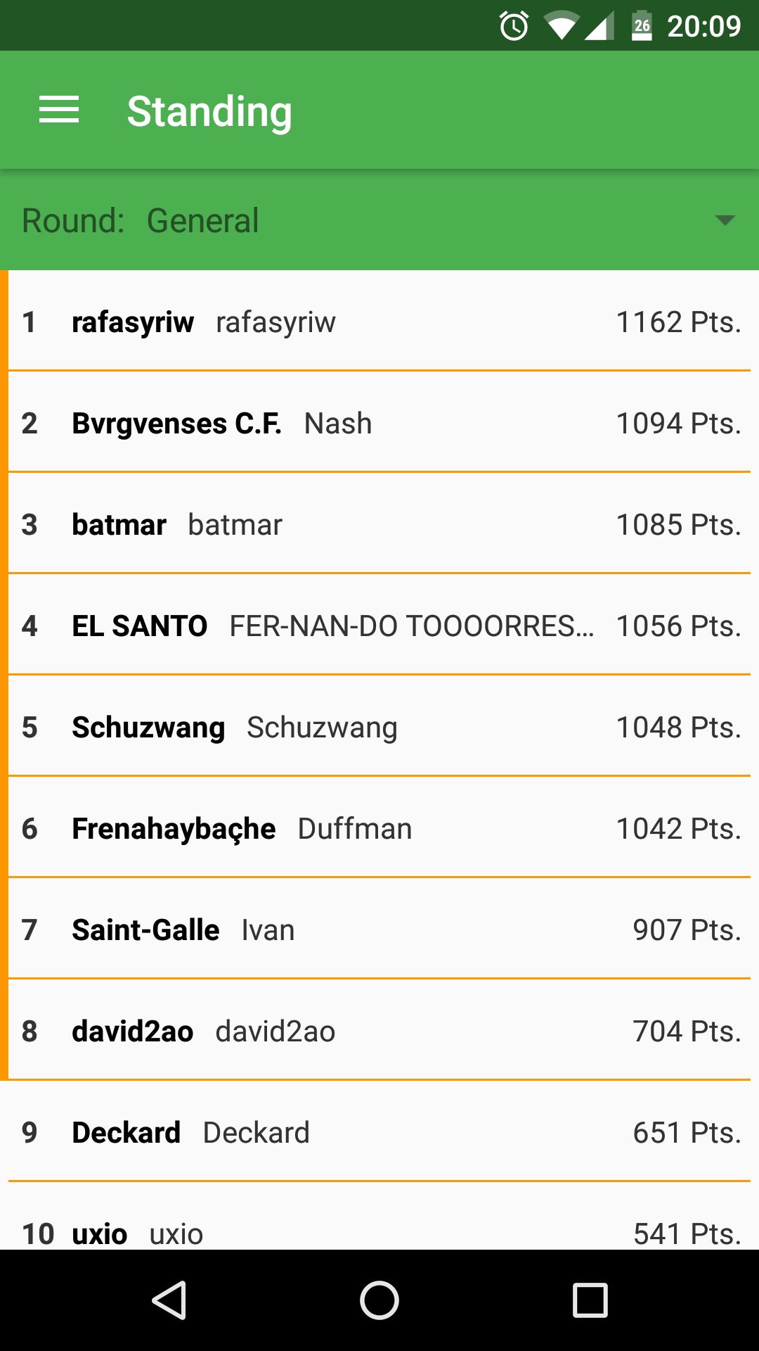 ManagerLiga