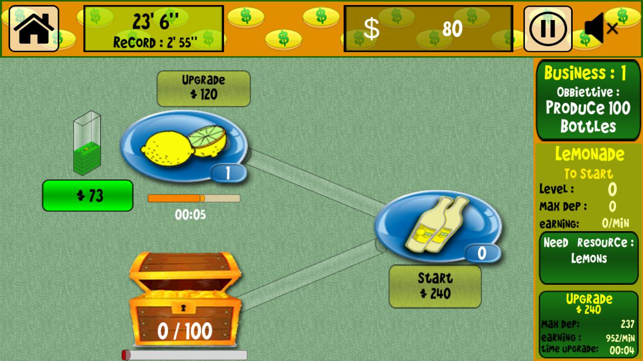 Rich Business Game