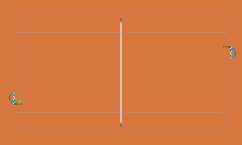 Tennis 2d